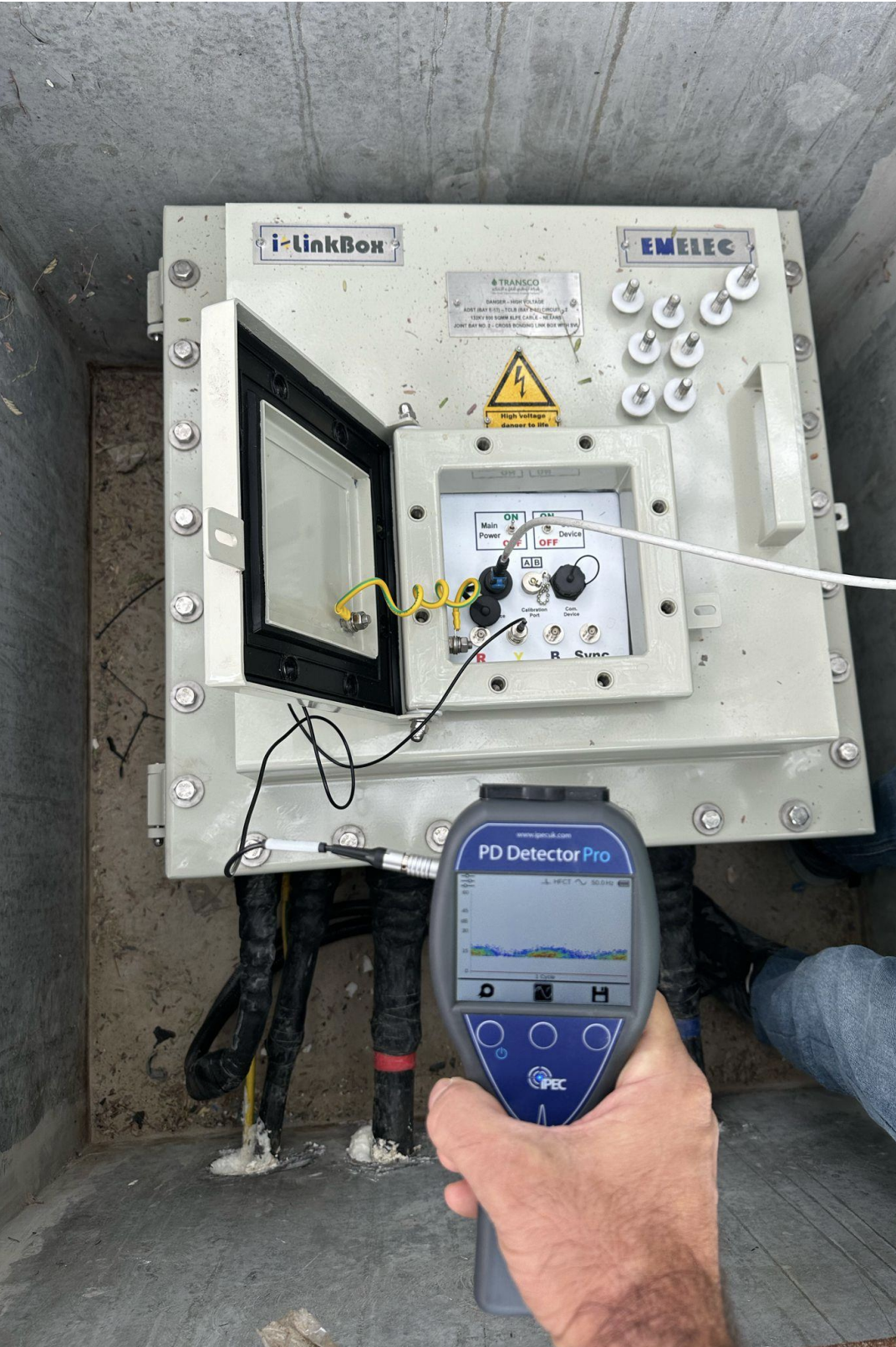 ilinkBox | TECHNOLOGIES